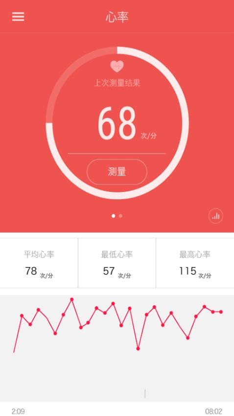 iband最新版