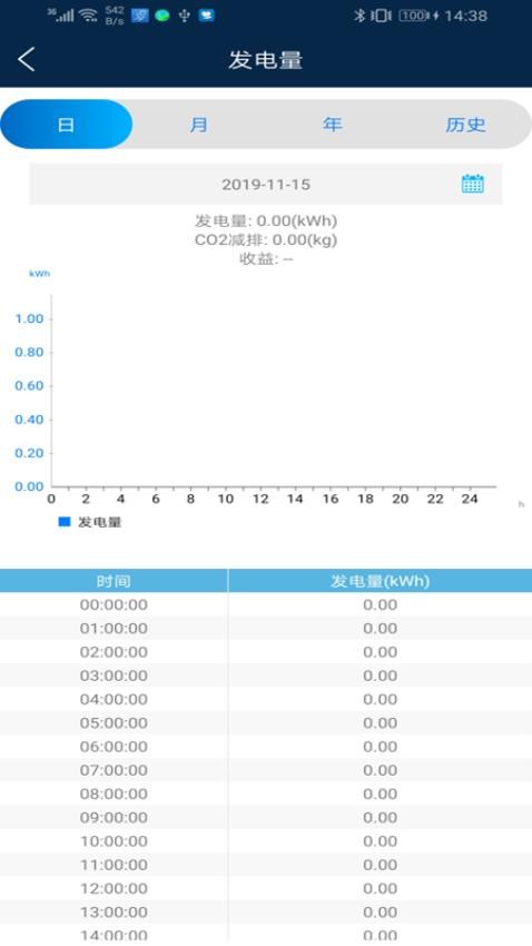 SUN2000官方版