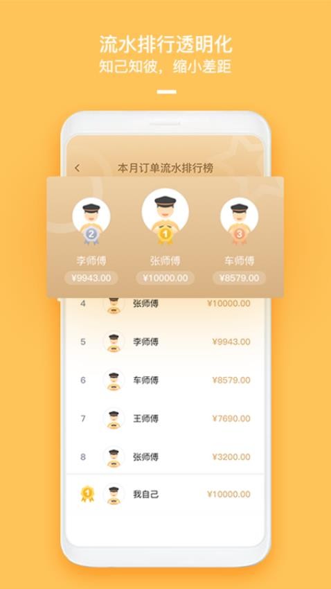 哈喽优行司机端软件
