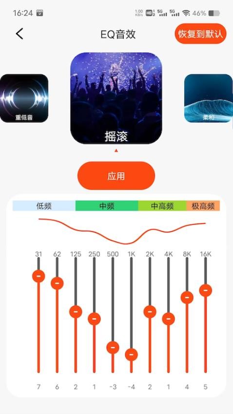 Niye最新版