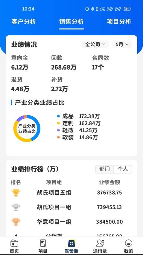 木城云社区官网版