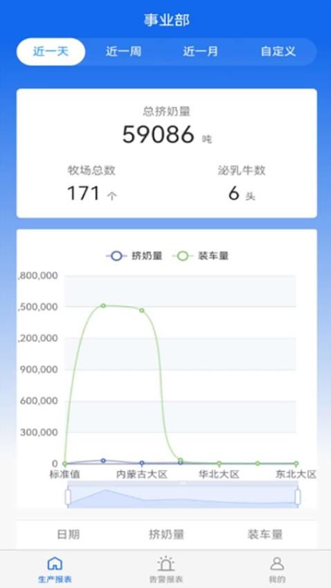 奶厅信息化系统官网版