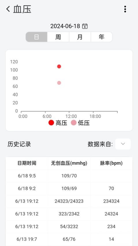 松干健康最新版