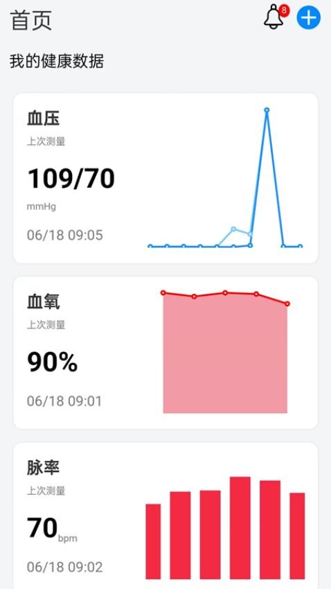 松干健康最新版
