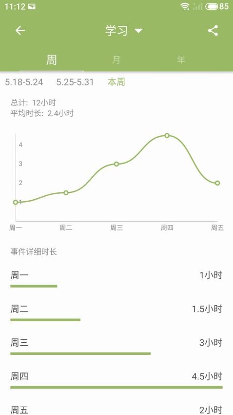 块时间官网版